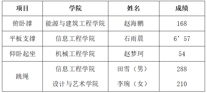 QQ图片20201109104002.png